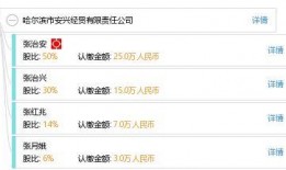 哈尔滨经济爆料最新消息,揭秘最新产业布局与投资机遇